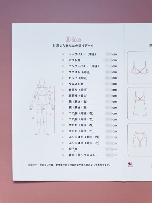 3D計測